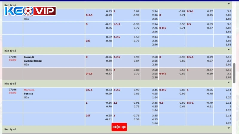 Giải mã thuật ngữ kèo nhà cái